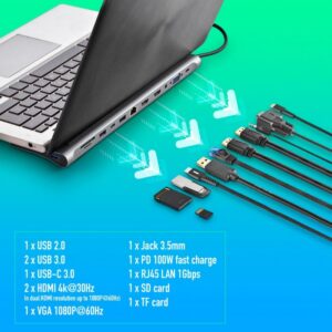 HUB NGS WONDERDOCK 12 PRO WIN/MAC DP-HDMI-VGA-LAN-USB